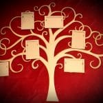 Family Tree Picture Frame
