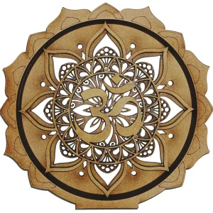 Image of Ohm Symbol paint Me Set